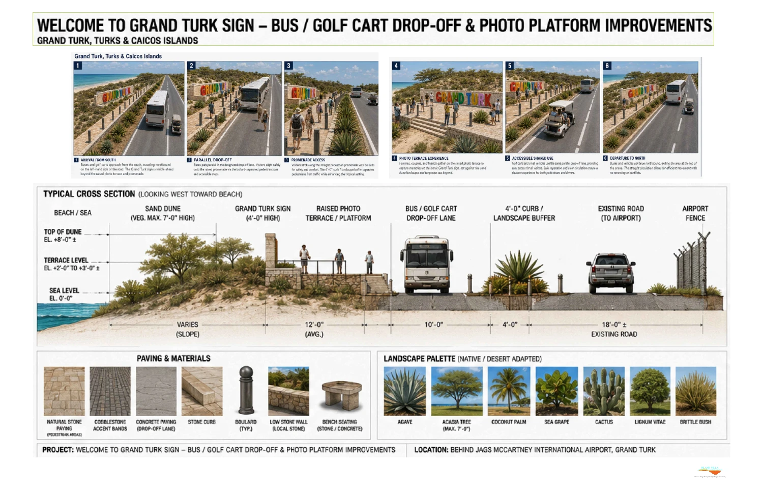 Welcome to Grand Turk - gateway improvements design